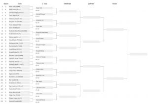 decki u12