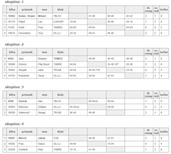 u14 decki olimpija